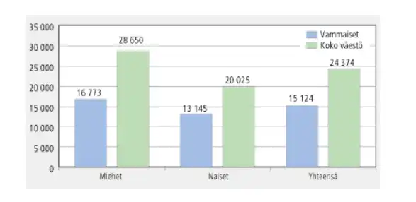 Kuinka löytää täydellinen kotoa tehtävä työ vammaisena henkilönä 1 2023 08 08 14 00 5fd62fb670