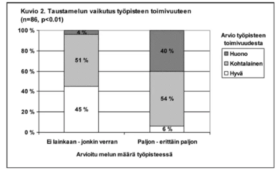 Kotoa tehtävä työ kuulovammaisille 2 2023 08 08 14 19 f732d0fc2d
